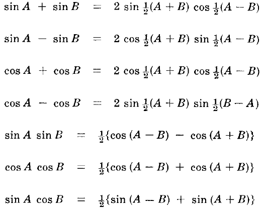 trigonometric-single-half-double-multiple-angles-formulas